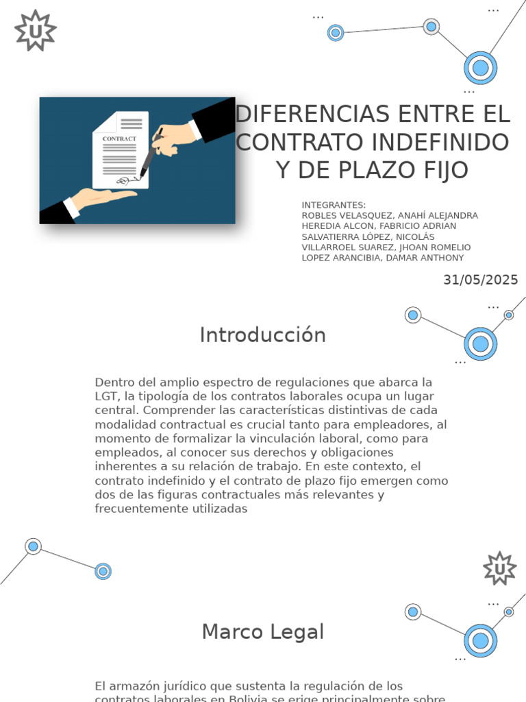 Grupo 1 Diferencias Entre El Contrato Indefinido Y De Plazo Fijo