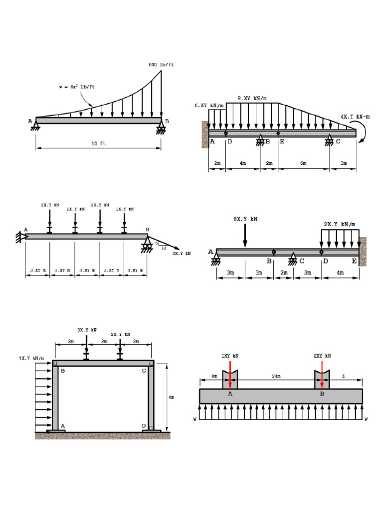 Structural Theory Problem Set No. 1c | PDF