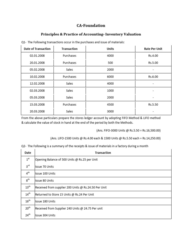 Practice Questions-Inventory Valuation 220125 0906 230904 114244 | PDF ...