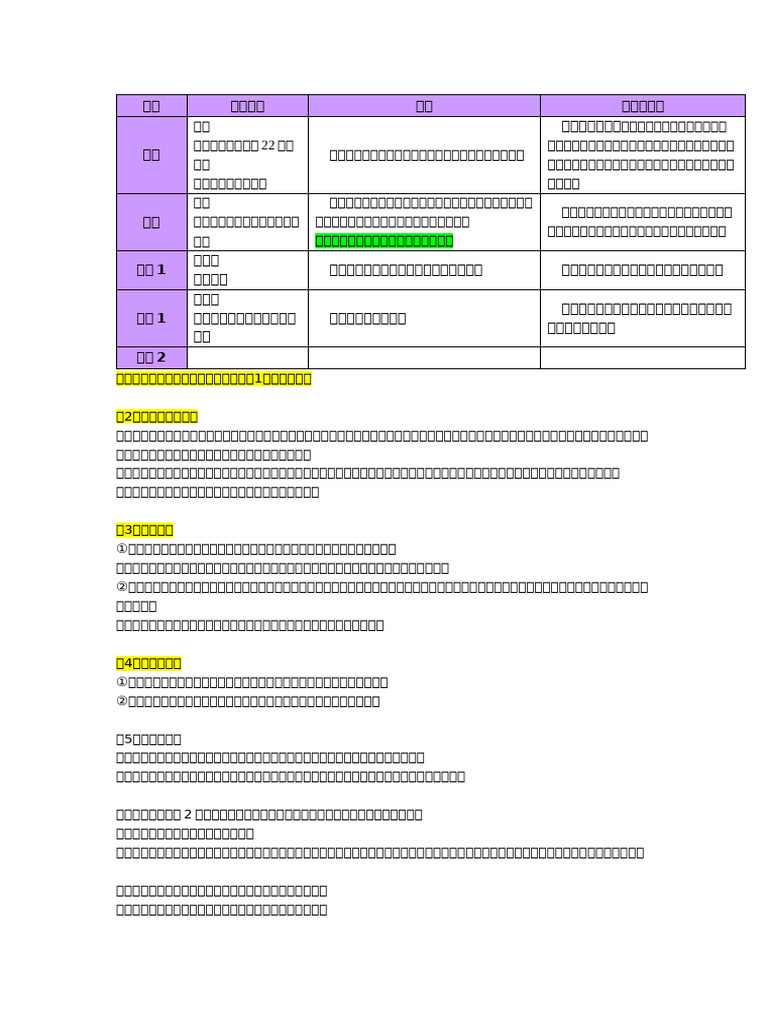 女频大纲成品大纲模板·米岚| PDF, image size:768x1024