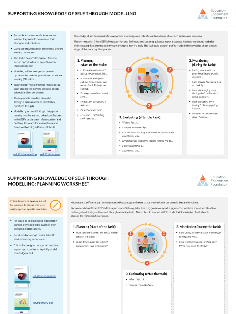Supporting Knowledge of Self Through Modelling Tools | PDF ...