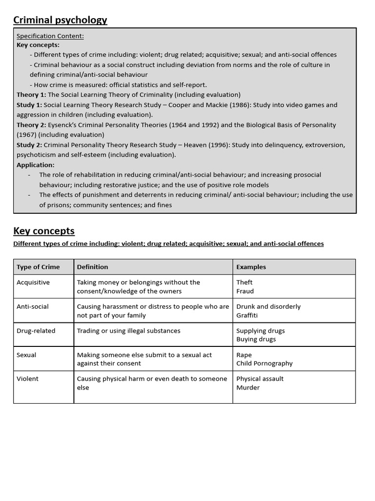 Criminal Overview PDF | PDF | Crimes | Crime & Violence