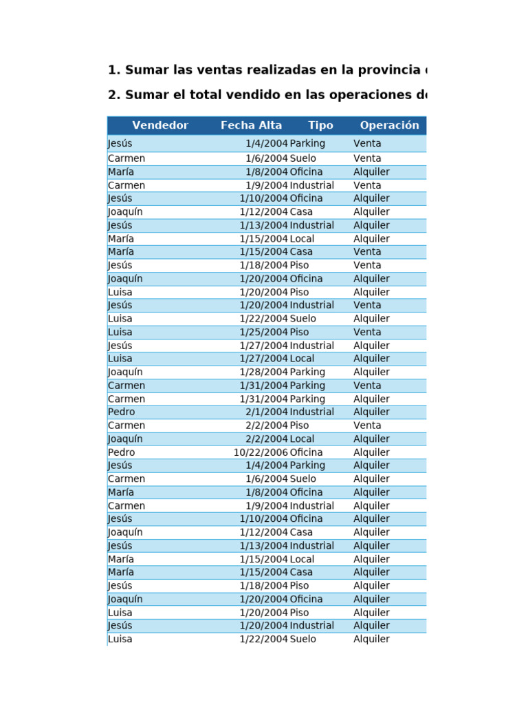 Plantilla - Complementado Lo Aprendido | PDF