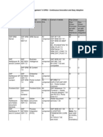 SRM 7.0 Component Matrix