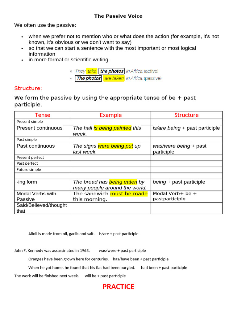 The Passive Voice Actual | PDF