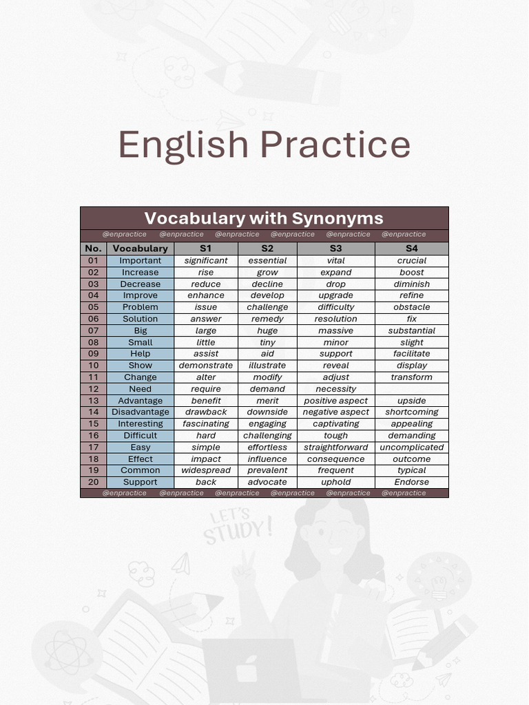 Vocabulary Synonyms and Antonyms Guide | PDF