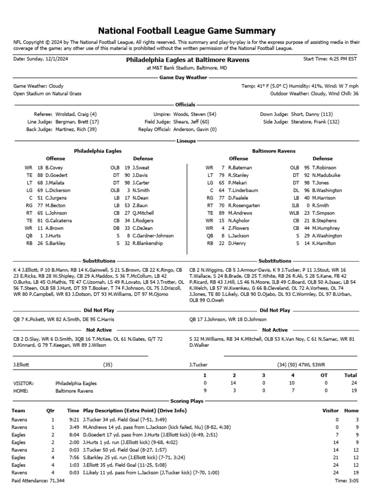 National Football League Game Summary: Philadelphia Eagles at Baltimore ...