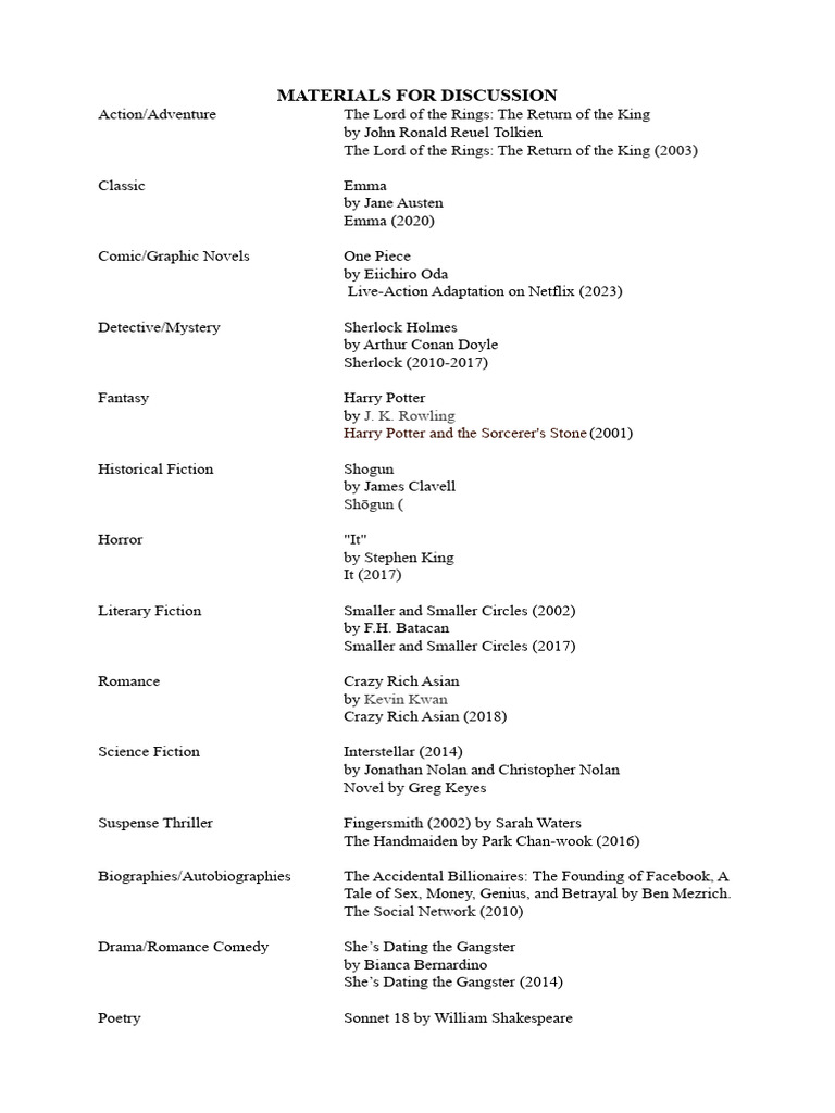 CPEL Document Discussion Materials | PDF