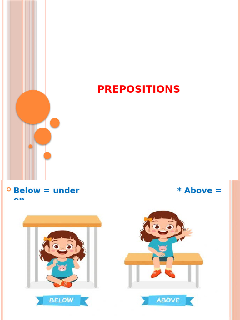 Understanding Prepositions in English | PDF
