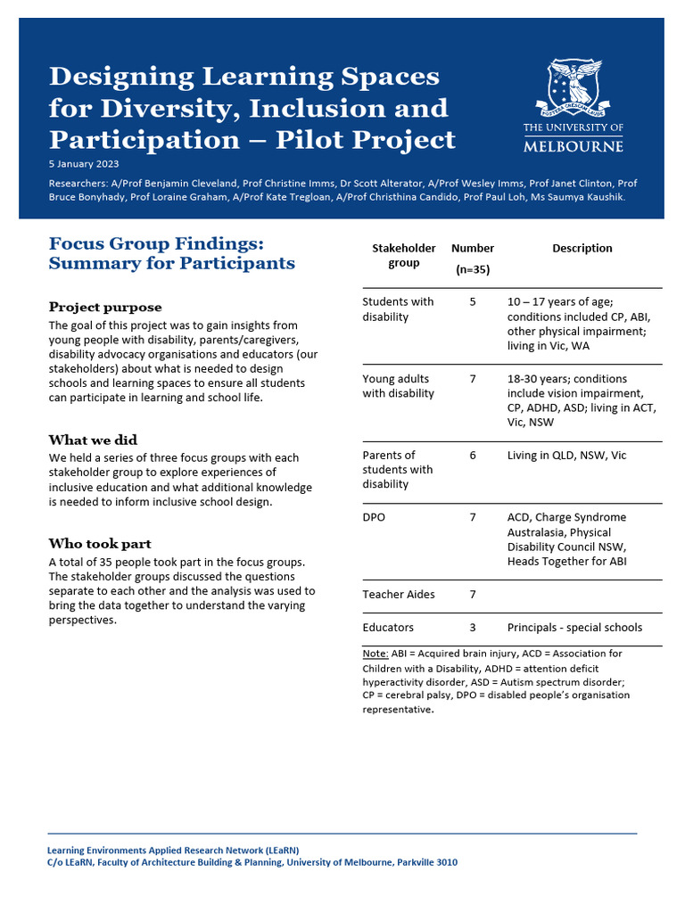 Inclusive Learning Spaces - Focus Group Findings - Summary Report ...