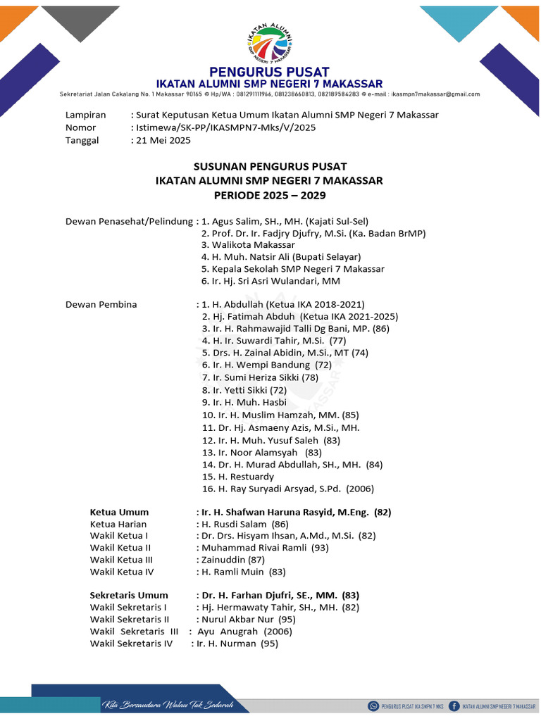 Susunan Pengurus IKA SMPN 7 Makassar | PDF