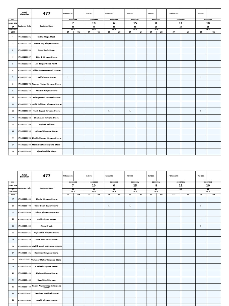 ATA PSR009 Punching Format 31 May | PDF
