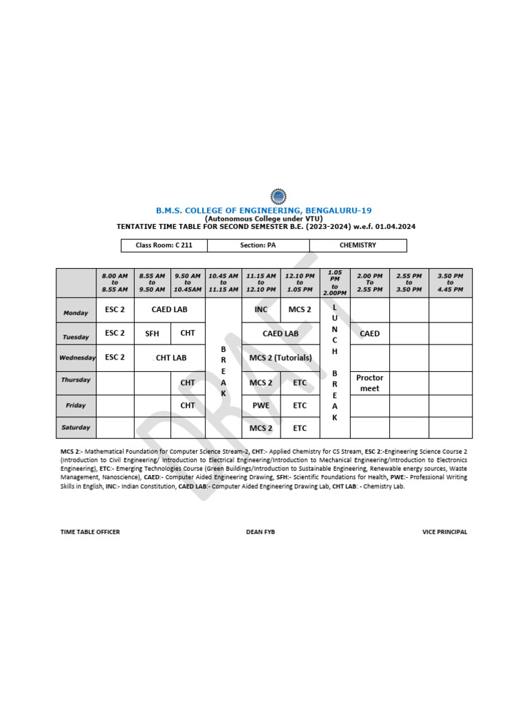 B.E. 2nd Semester Time Table 2023-24 | PDF | Engineering | Civil ...