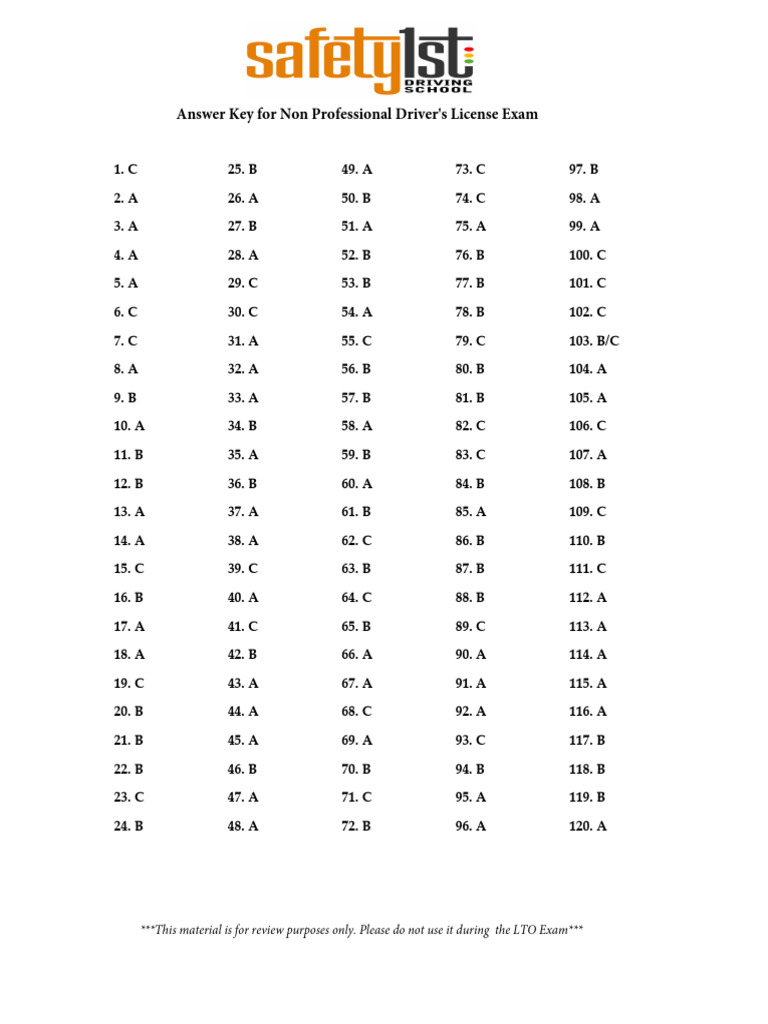 Rev & Ans Key Non Pro Exm | PDF