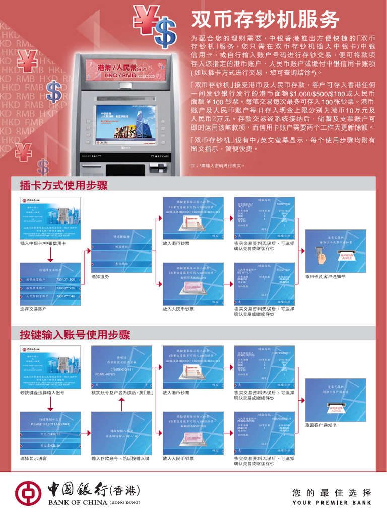 BOC Online User Guide SC | PDF
