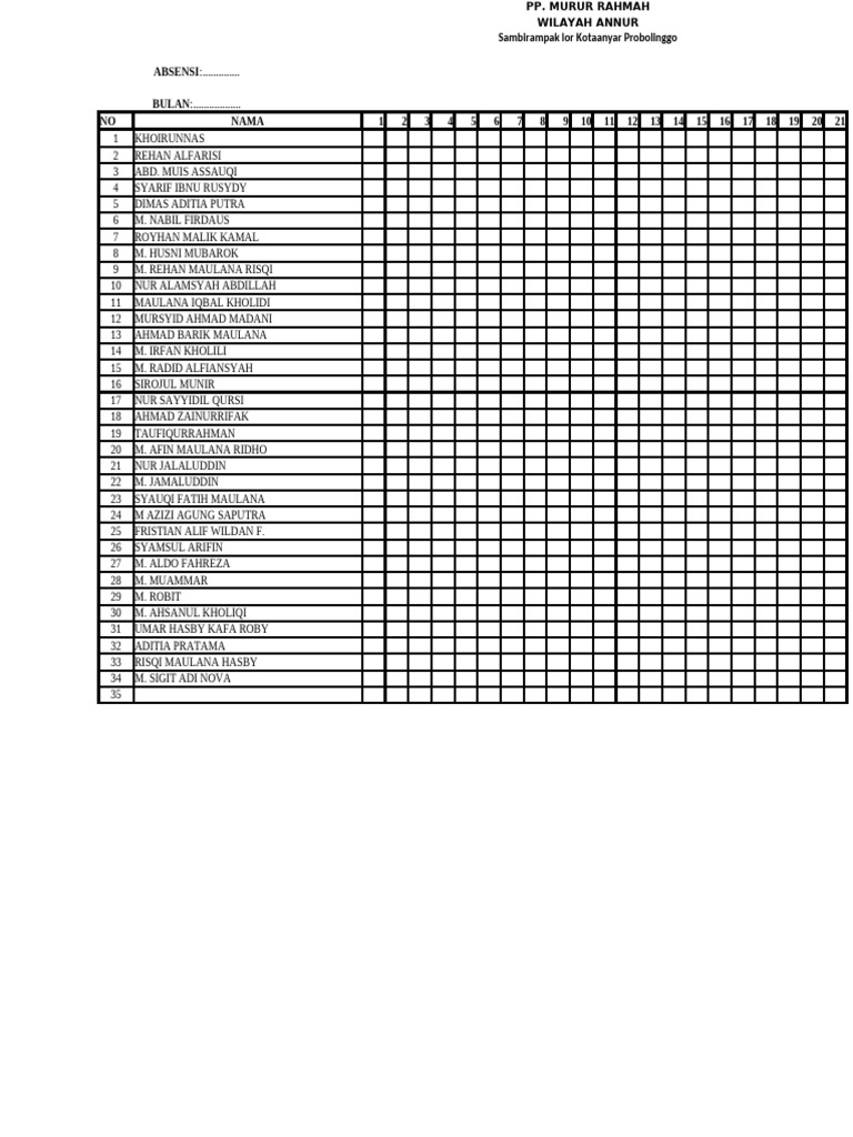 Daftar Absensi PP. Murur Rahmah | PDF