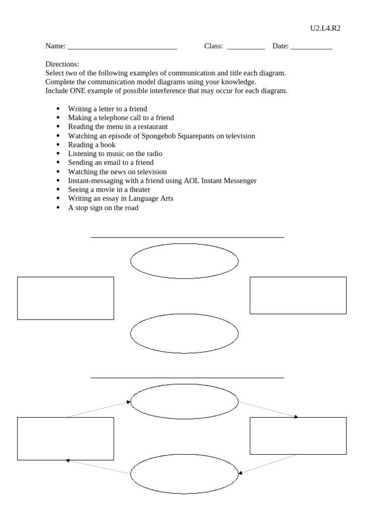 U2.L4.R2 Communication Models With Interference | PDF
