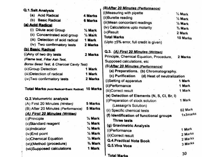 Marks Distribution | PDF