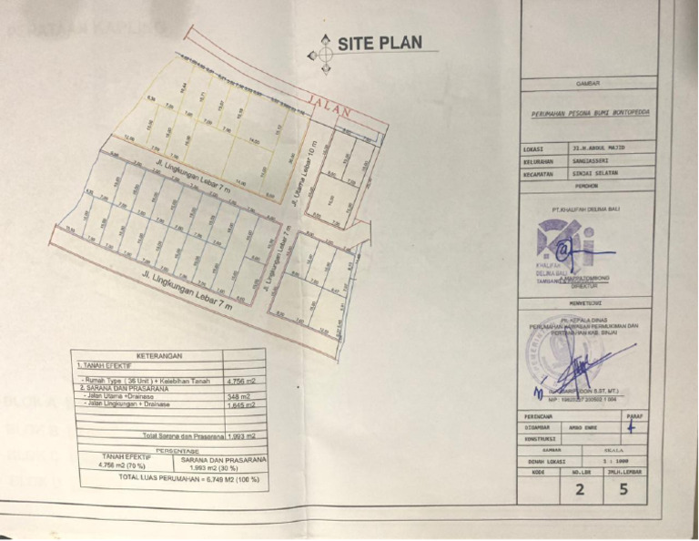 Site Plan Okmi | PDF