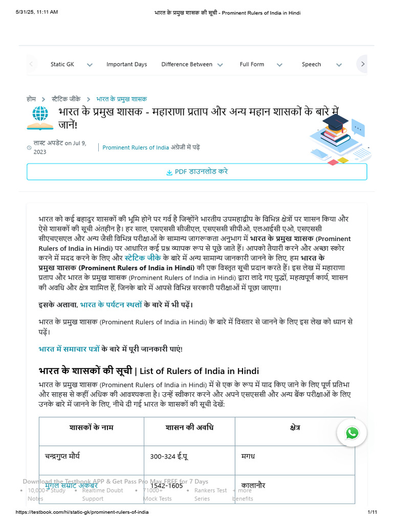 भारत के प्रमुख शासक की सूची - Prominent Rulers of India in Hindi | PDF