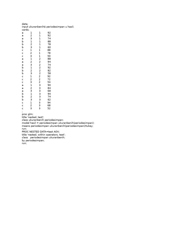 Listing SAS TM 12 - 2 Faktor Nested | PDF