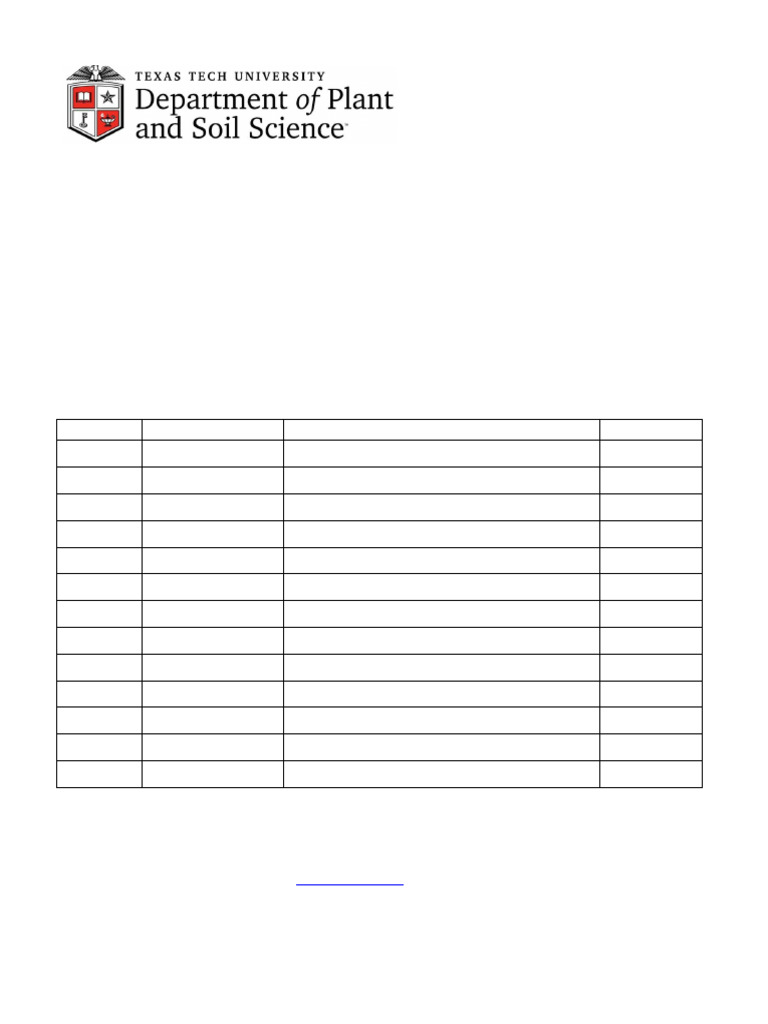 Staples Order Form Instructions | PDF