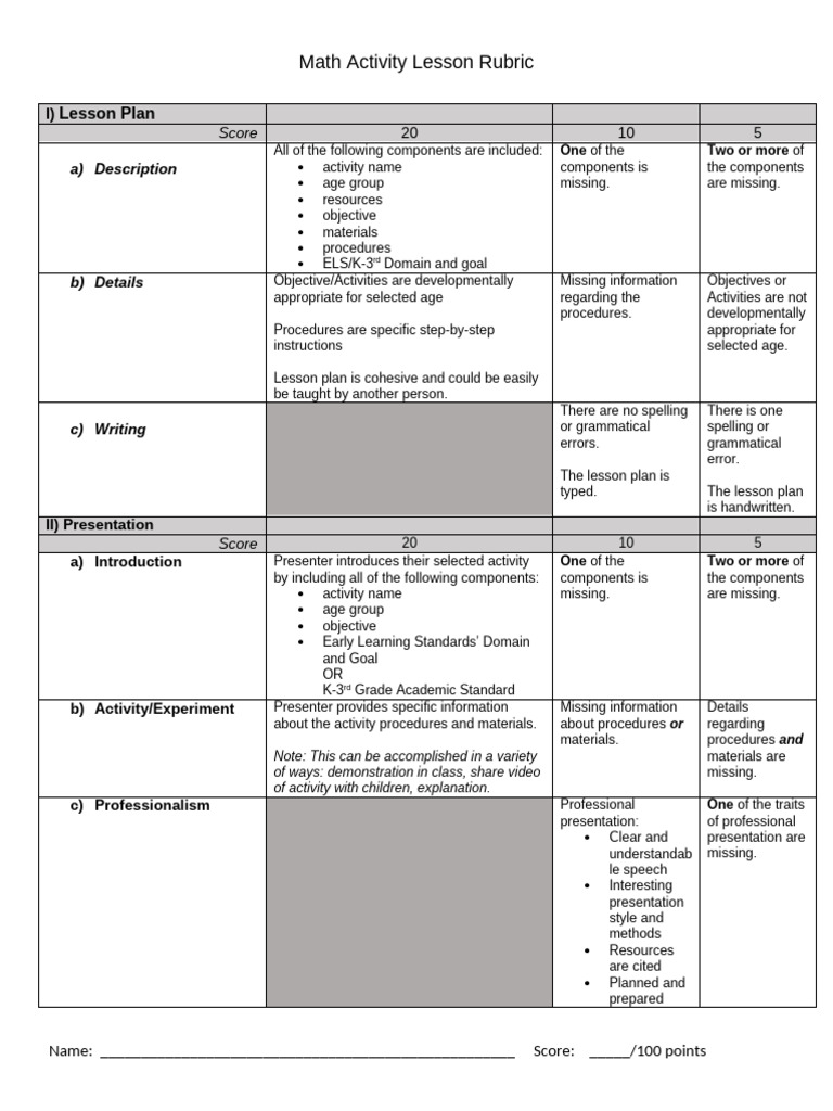 Math Group Activity Rubric | PDF | Lesson Plan | Learning