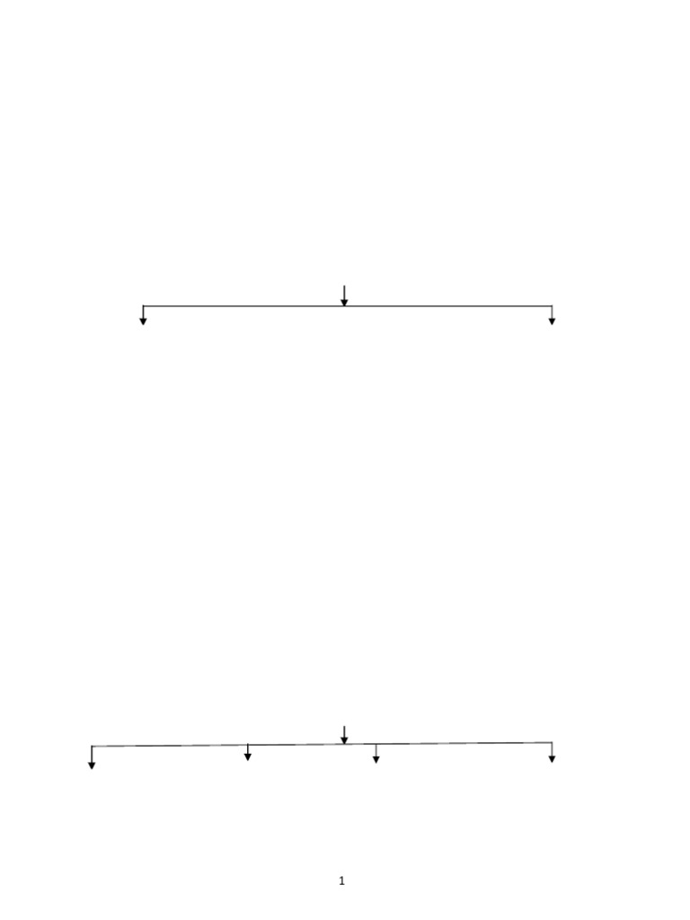 Electrical Measurement Instruments Guide | PDF | Inductor | Voltage