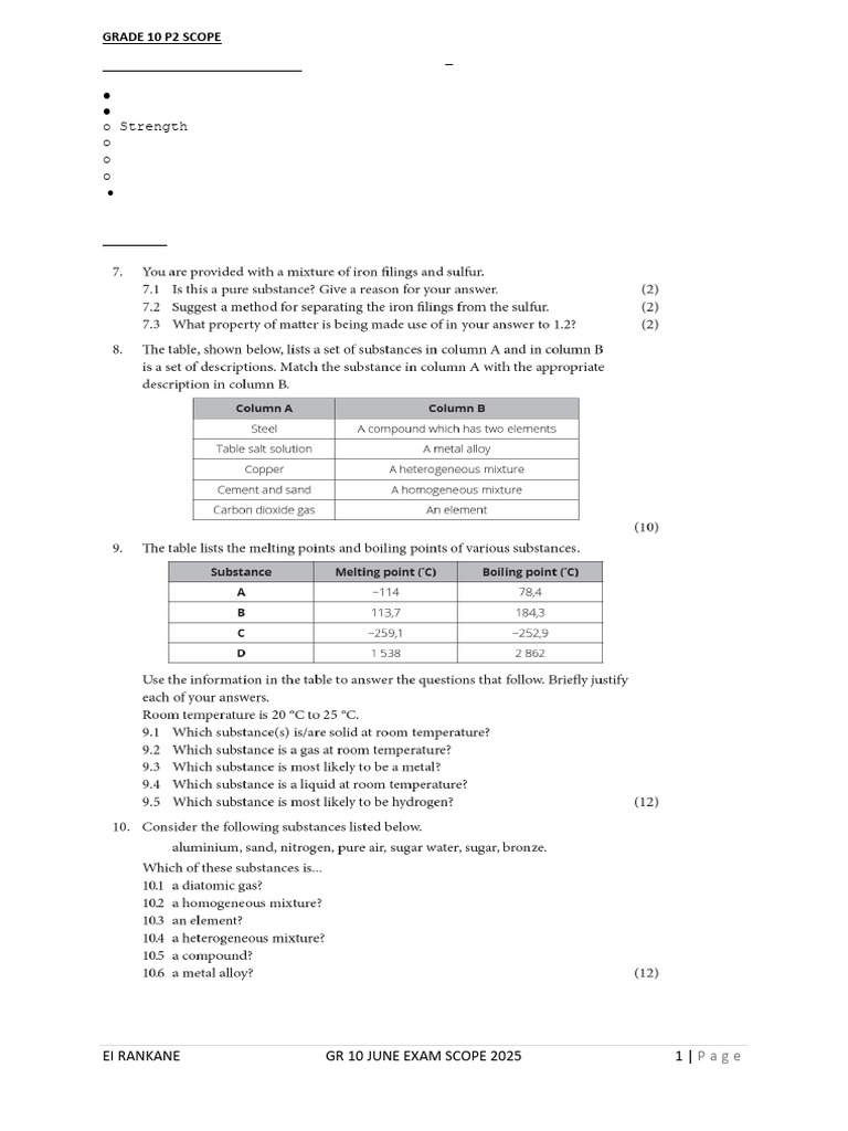 Grade 10 p2 Scope June 2025 | PDF | Ion | Mole (Unit)