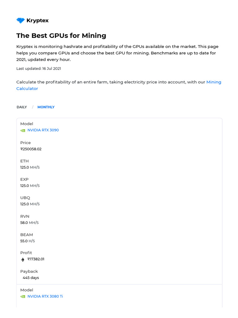 The Best GPUs For Mining - Kryptex | PDF | Graphics Processing Unit |  Computer Hardware