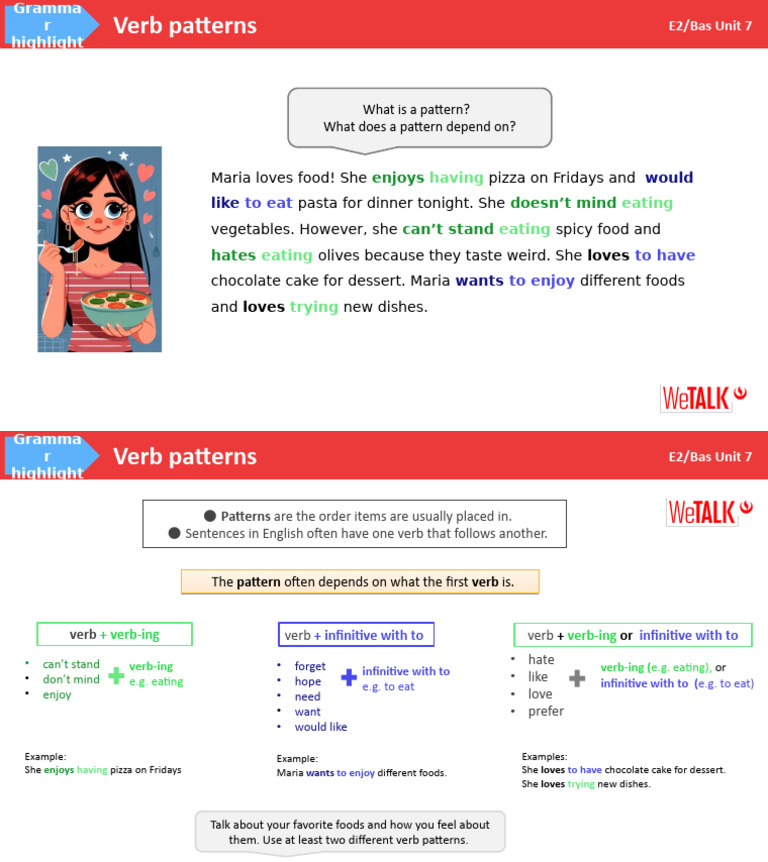E2 - Bas U7 Verb Patterns - GrammarHighlight | PDF | Food And Drink ...