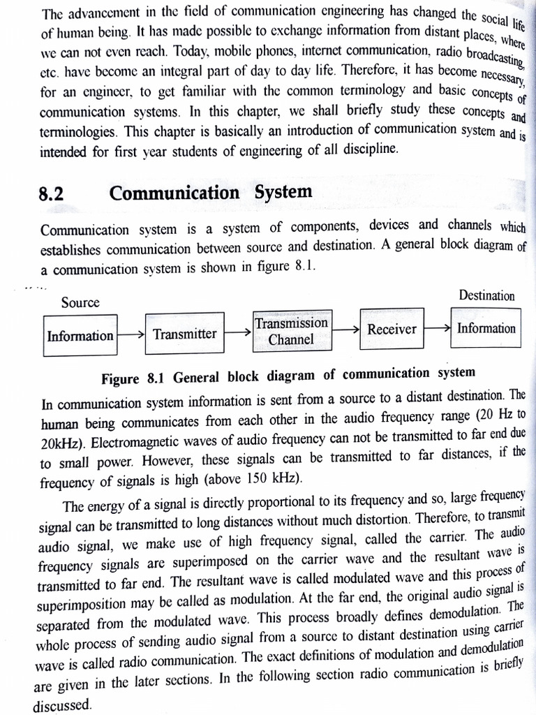 Communication Okyrajkumar | PDF | Radio Spectrum | Radio