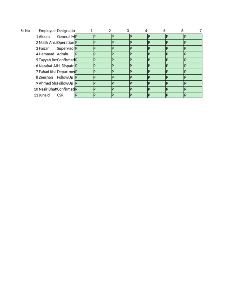 Attendance Register - May 2025 | PDF