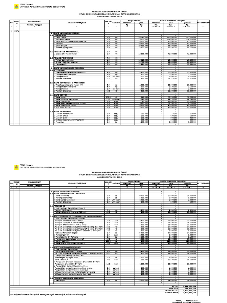 Evaluasi RAB | PDF
