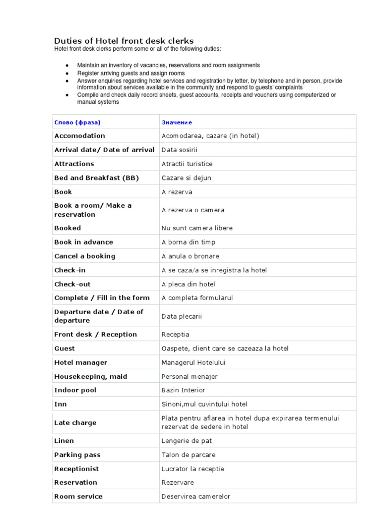 Vocabulary Front Desk Clerk Motel Hotel