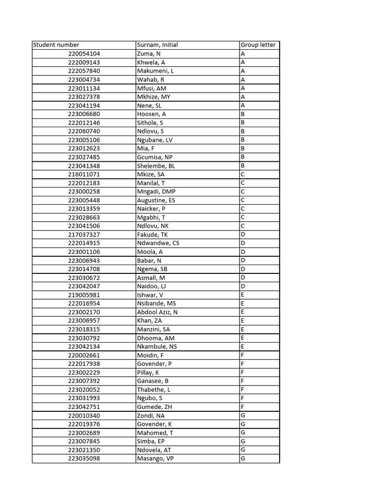 Student Group Assignments List | PDF