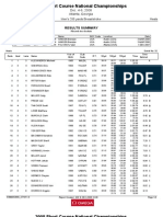 C74A ResSummary 32 Heats Men 200 Breast