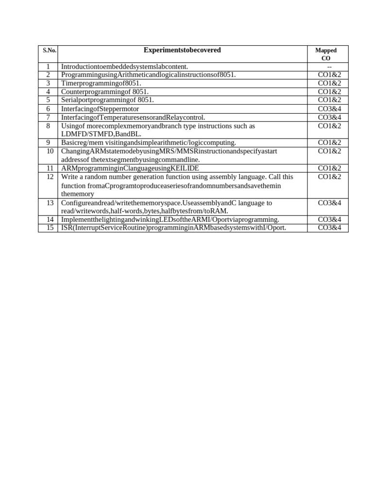 Embedded System Arm Lab Programs For Mid 2 | PDF | Computer Hardware ...