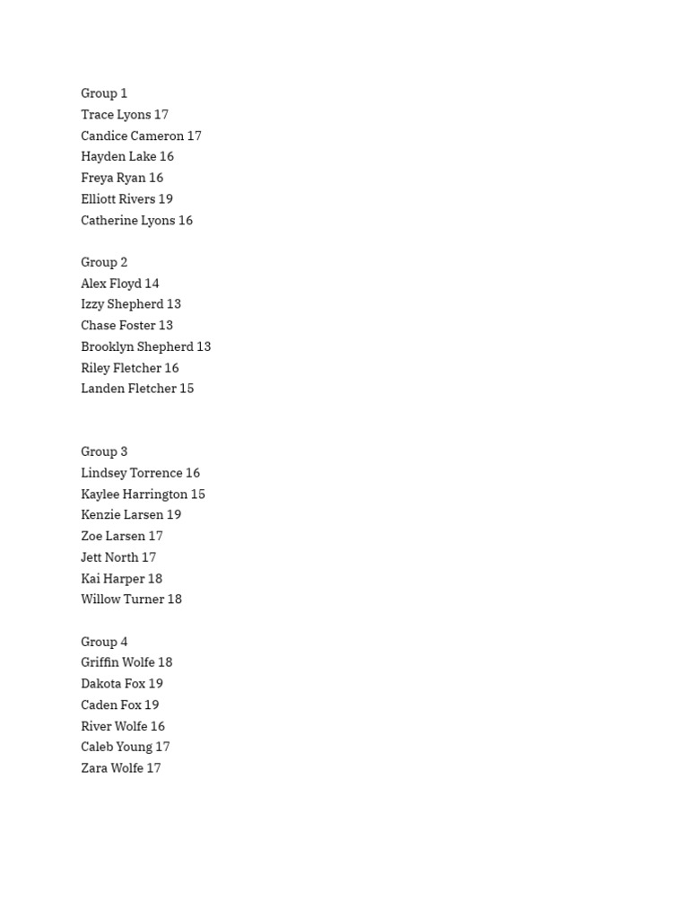 The Groups | PDF