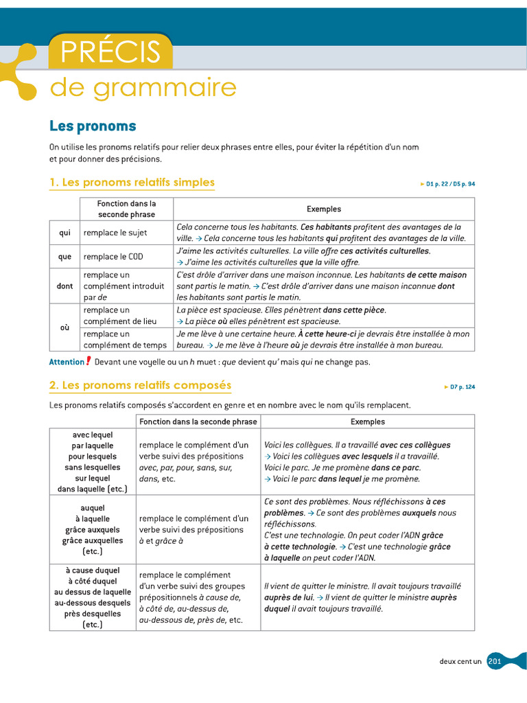 Précis de Grammaire | PDF
