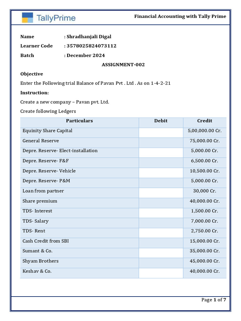 Practice Assignment 002 2 | PDF | Debits And Credits | Business