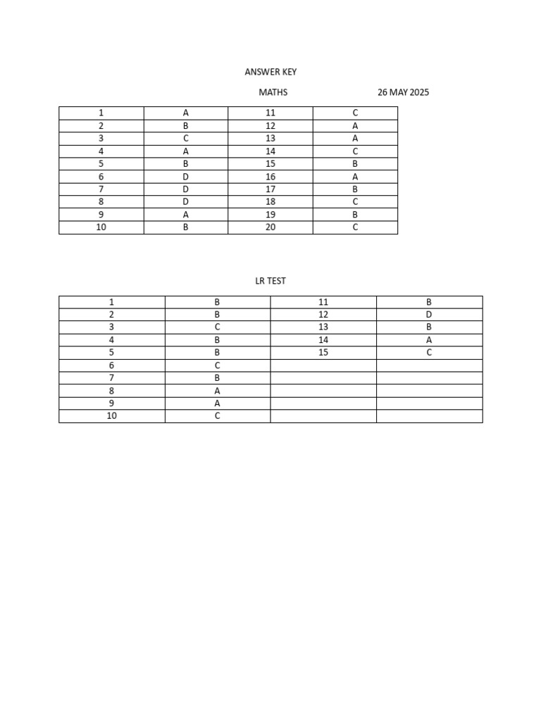 Maths Answer Key - 26 May 2025 | PDF
