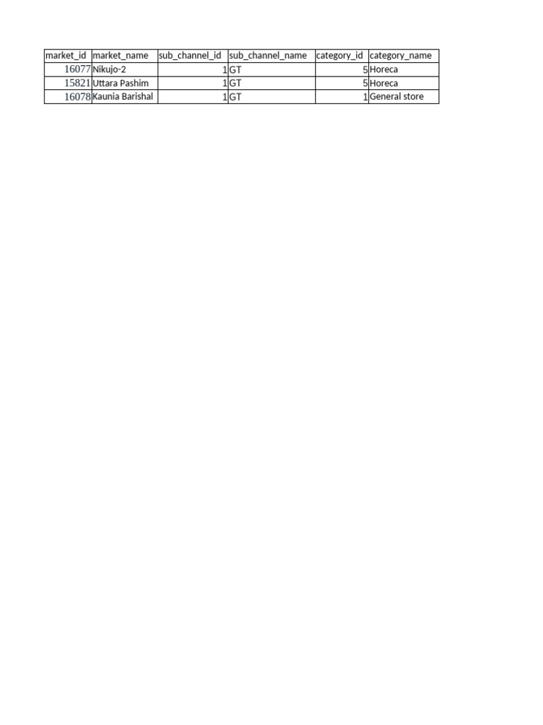 Olt Create 1 June | PDF