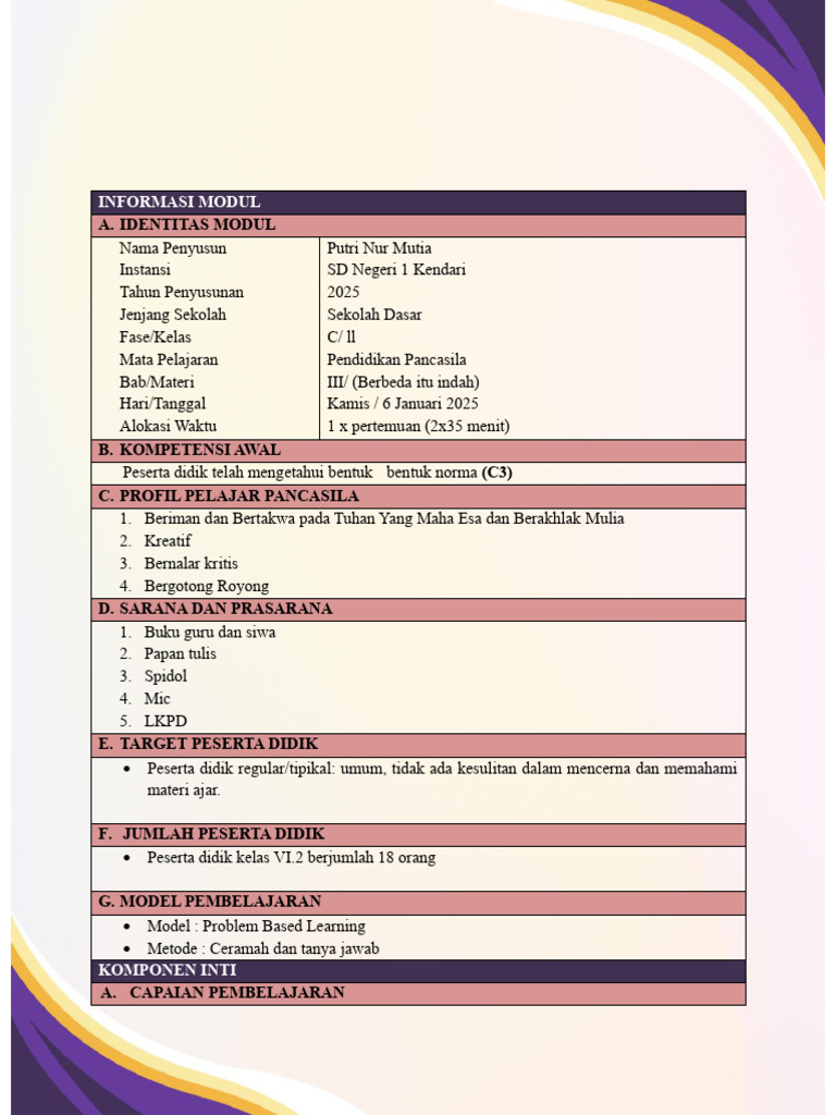 Modul Ajar Pancasila Kelas 2 SD | PDF
