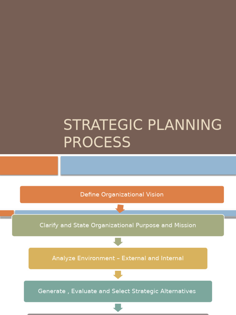 TOPIC-4 Strategic Planning Process & Types of Strategies | PDF | Goal ...