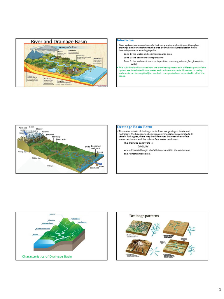 L13 - River and Drainage Basin | PDF | Stream | River