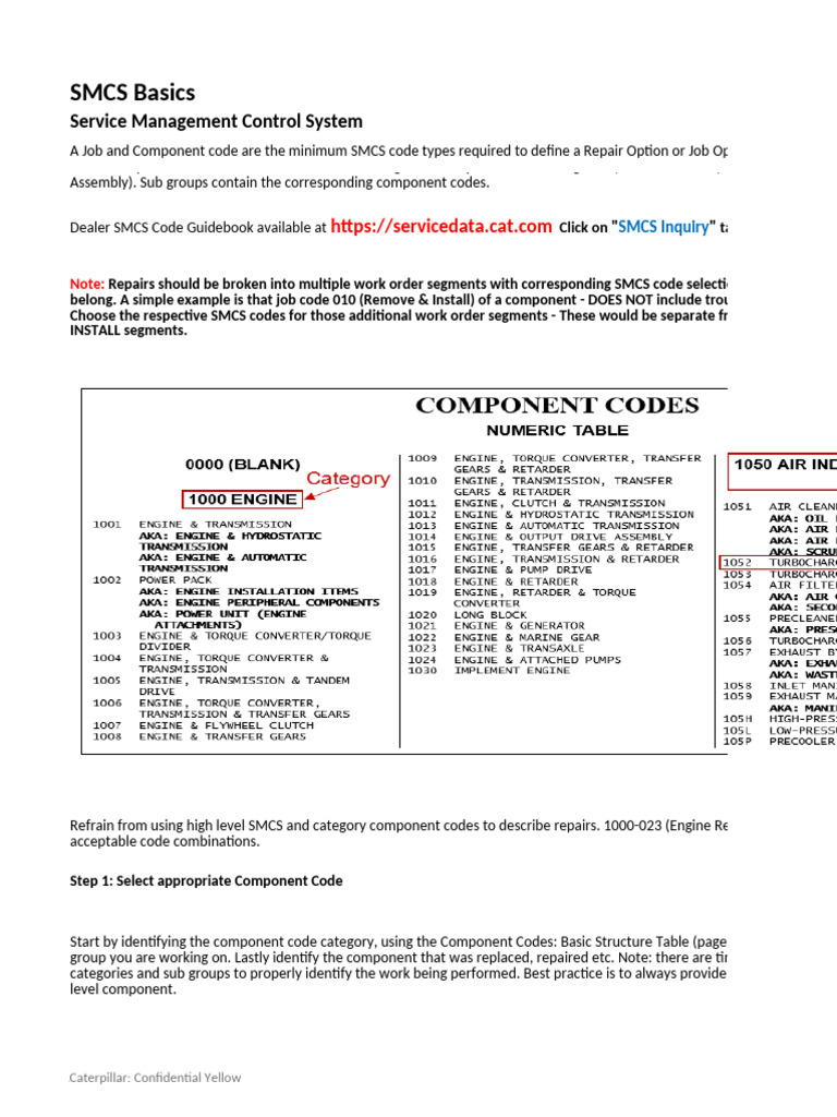 SMCS Quick Reference | PDF | Mechanical Engineering