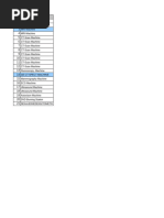 DFCC Bank Interest Rates Overview | PDF | Interest Rates | Interest