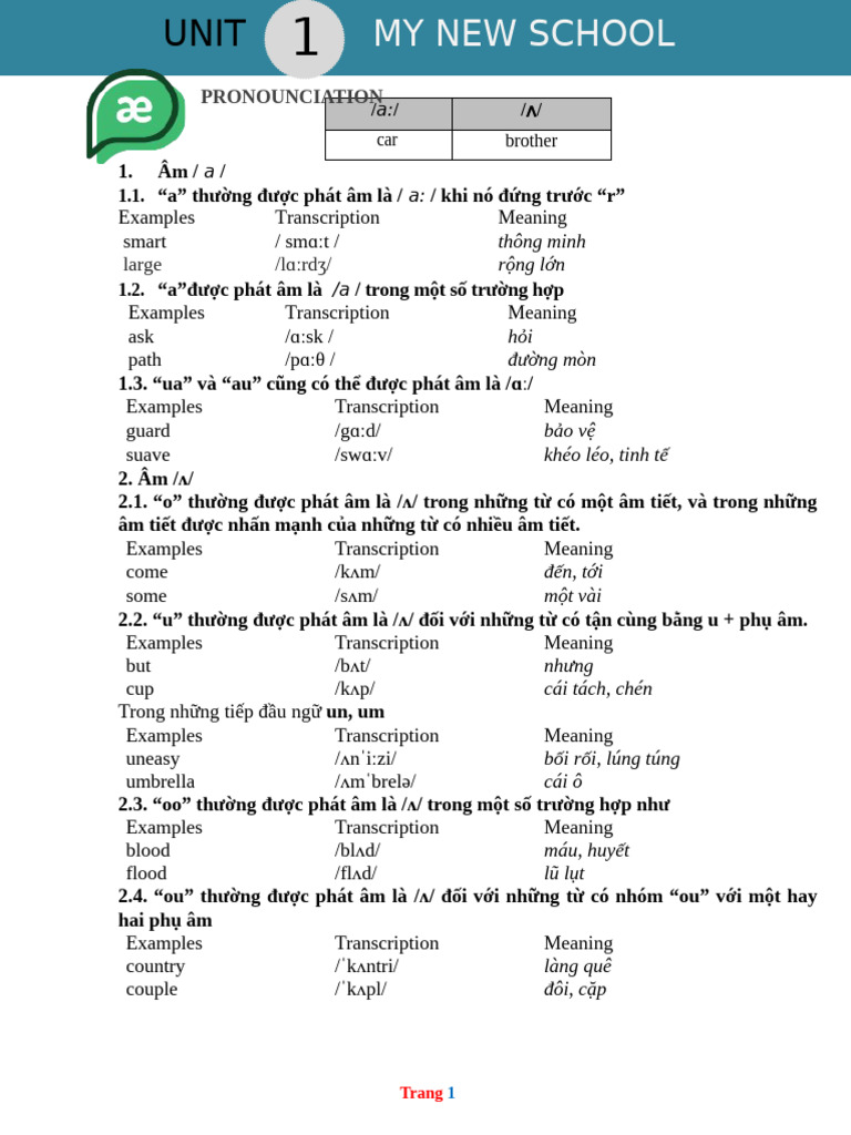 Unit 1 | PDF