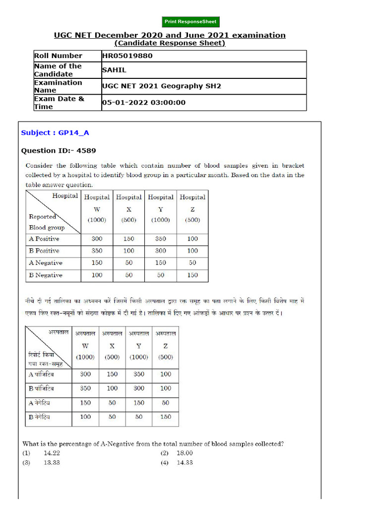 UGC NET 2021 Geography Response Sheet | PDF | Student Assessment And ...